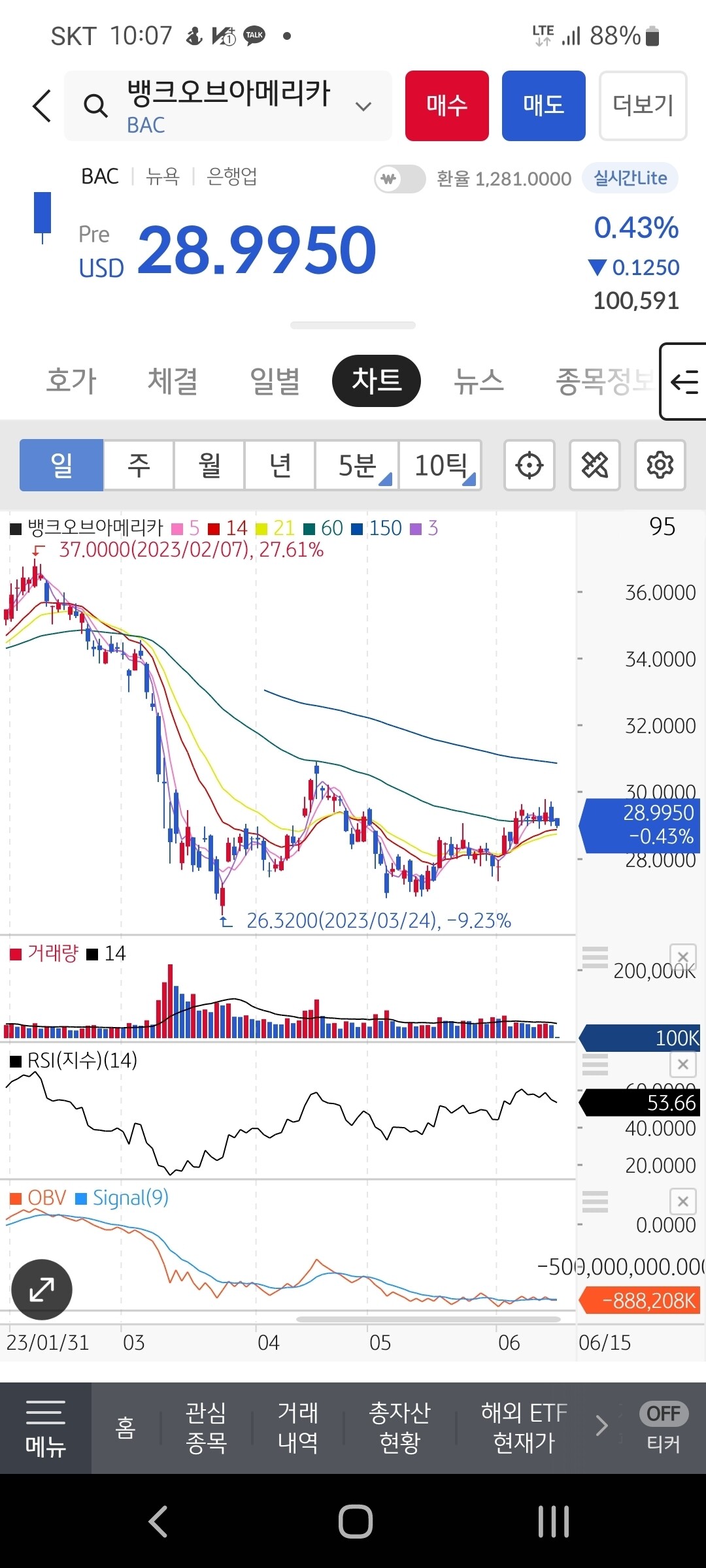 블라인드 | 주식·투자: KB증권 어플 쓰시는분...? 주린이라서 그런데 평균 단가 어떻게 표시하는지 아시는분 있나염ㅠㅠ