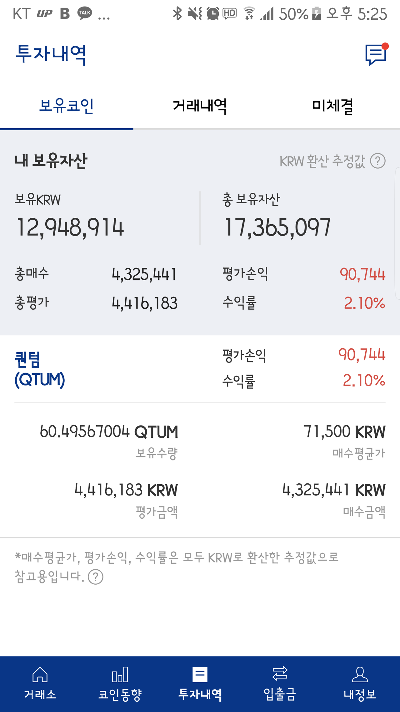 블라인드 | 암호화폐: 단타의 장점