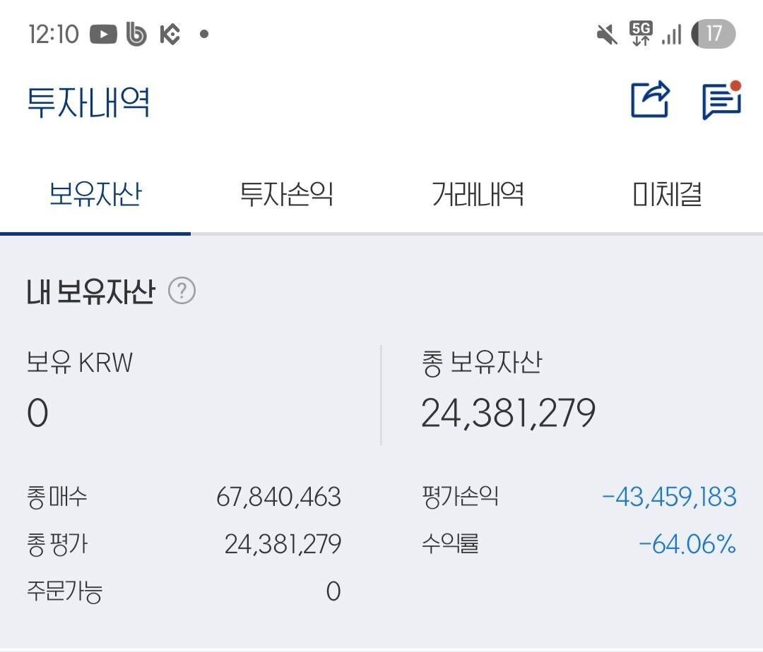 블라인드 | 암호화폐: 코인 나락