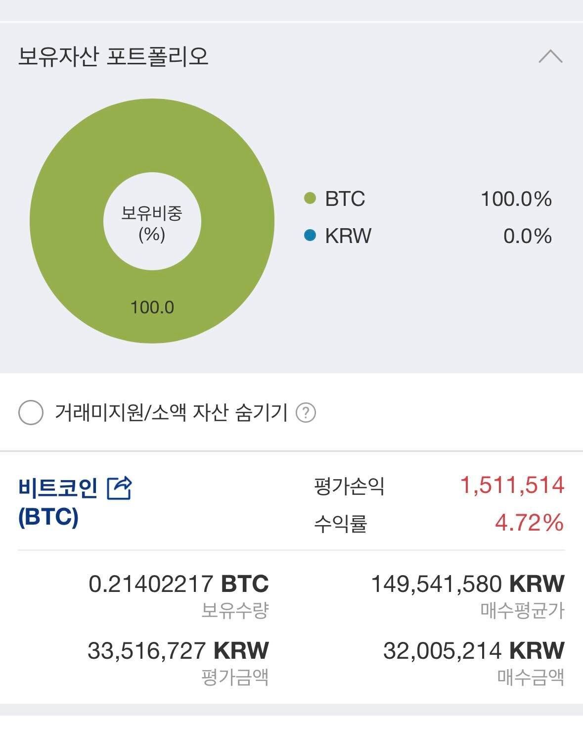 블라인드 | 암호화폐: [적립투자] 25.07 비트코인 매집