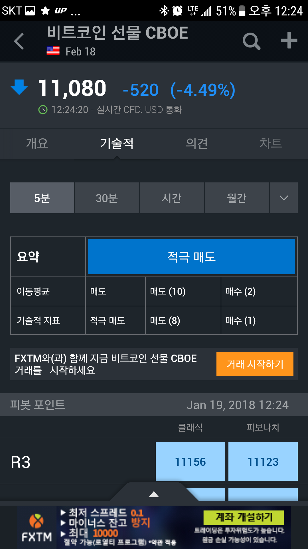 블라인드 | 암호화폐: 조심해야되는 시그널 떳네