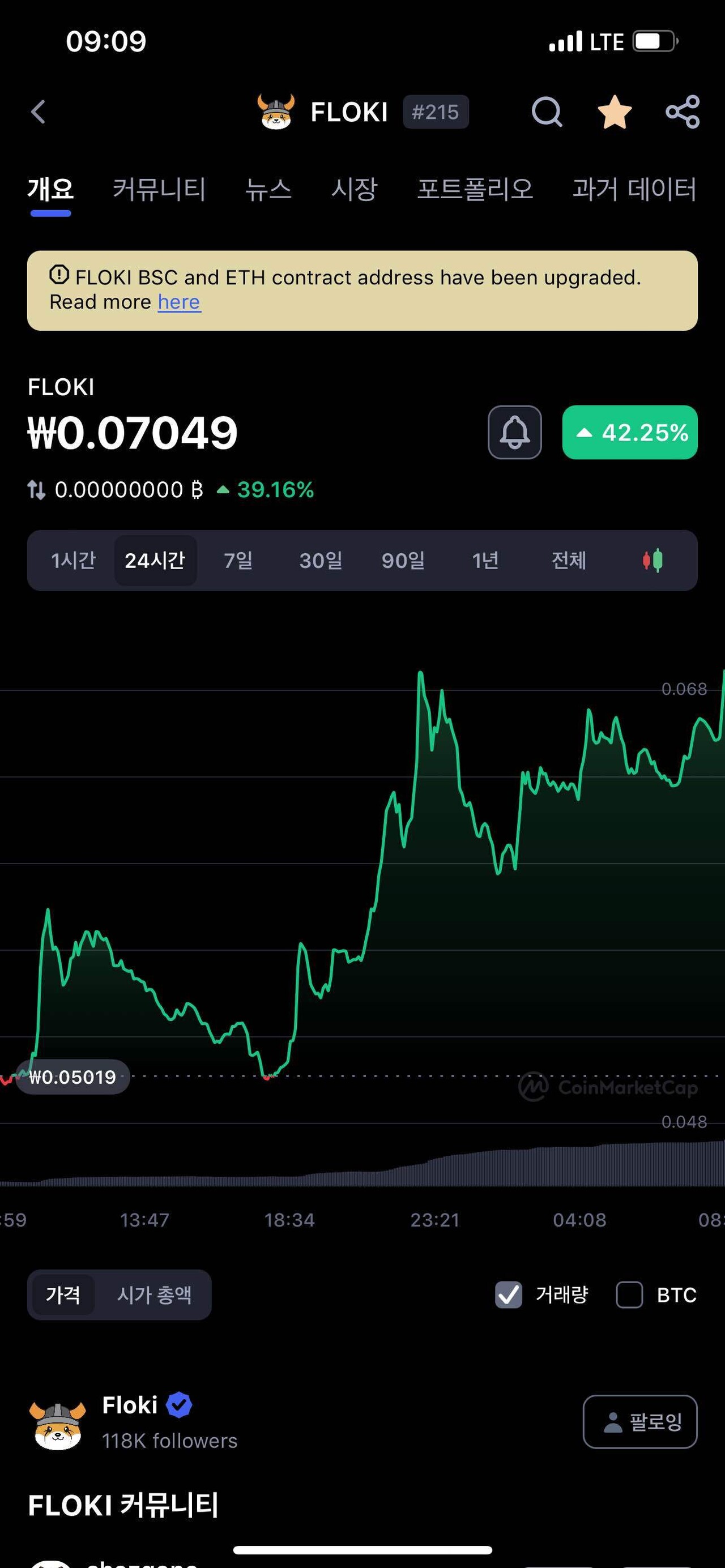 블라인드 | 암호화폐: 이더리움 100개 모았는데