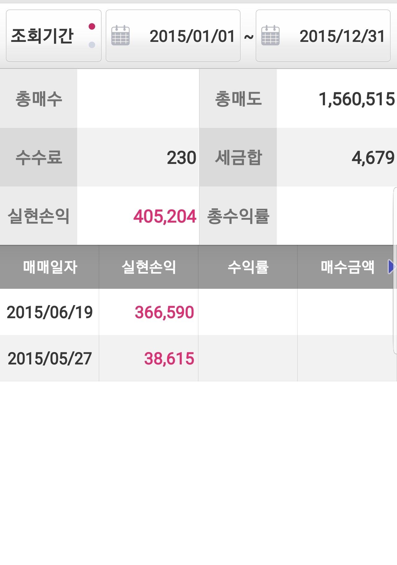 블라인드 | 주식·투자: 주식이 위험하지 않은 이유