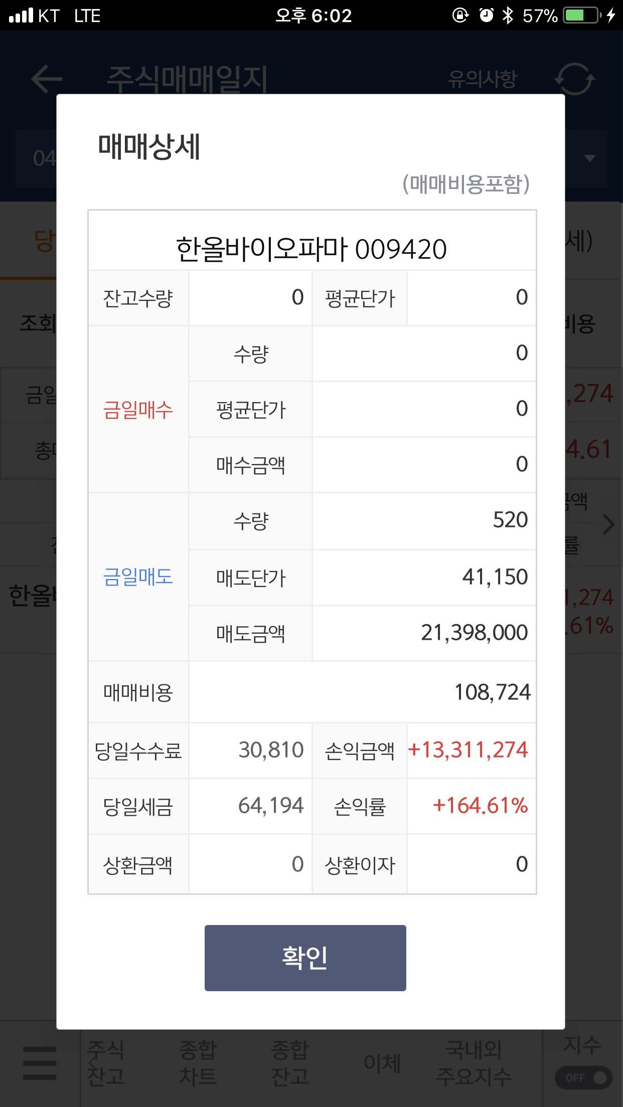 블라인드 | 주식·투자: 한올바이오 추천해주신 분께 감사드려요