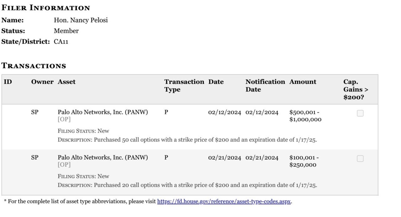 블라인드 | 주식·투자: 세기의 트레이더 낸시 펠로시