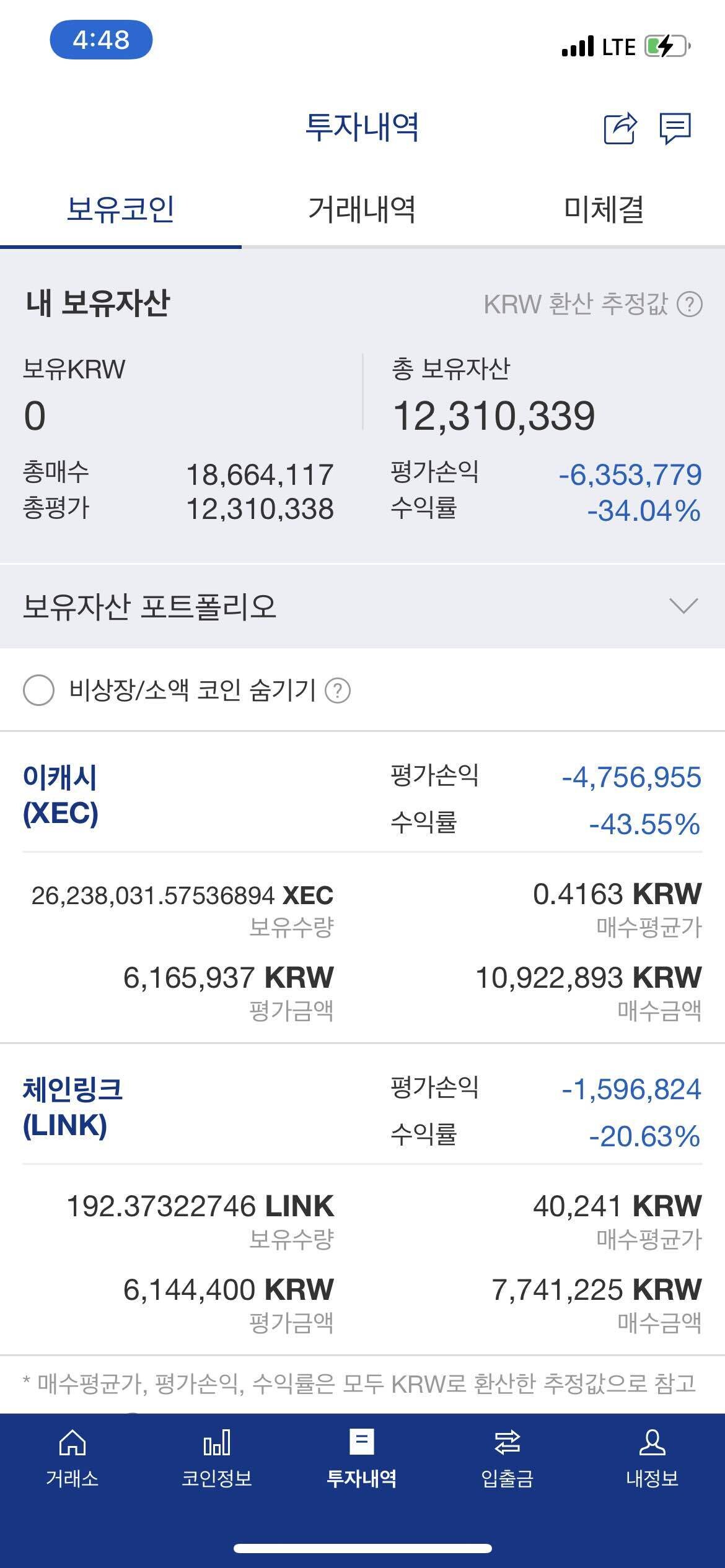 블라인드 | 암호화폐: 이캐시 체인링크 잡코인인가요?