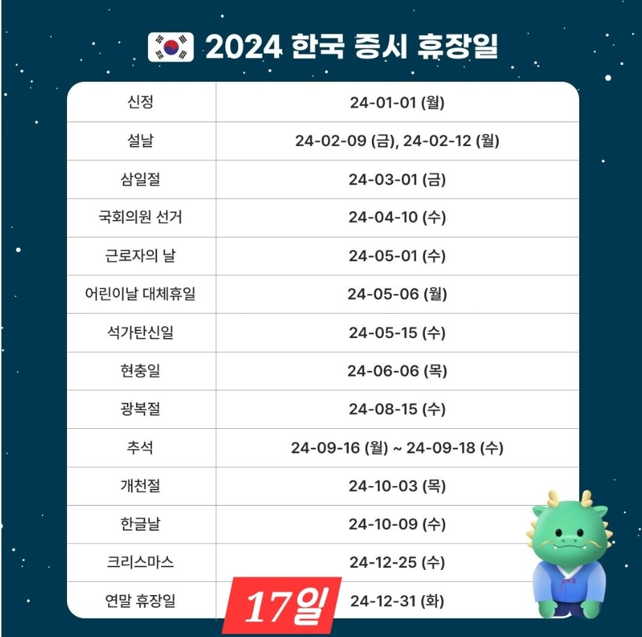 블라인드 | 주식·투자: 국장은 휴장일이 너무 많다