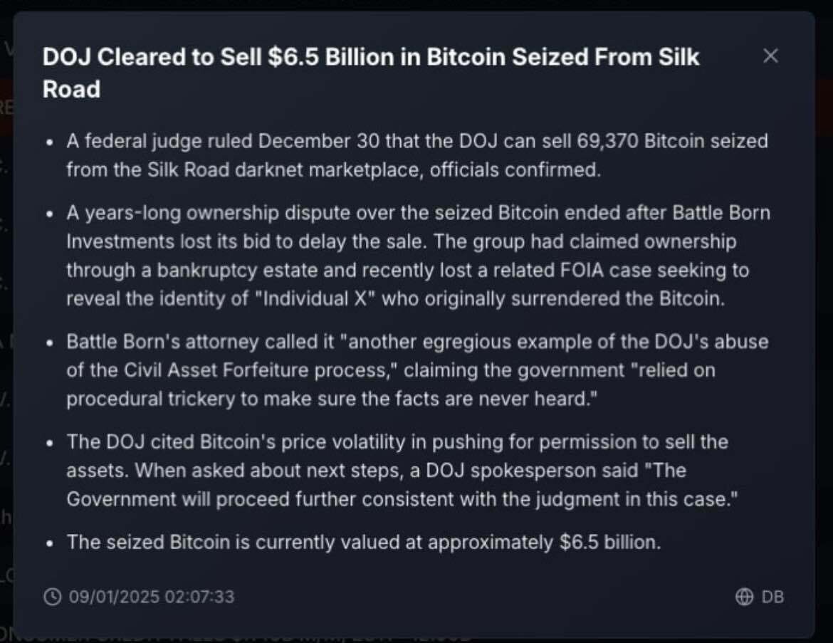 블라인드 | 암호화폐: 미국 정부 보유 비트코인 관련 뉴스