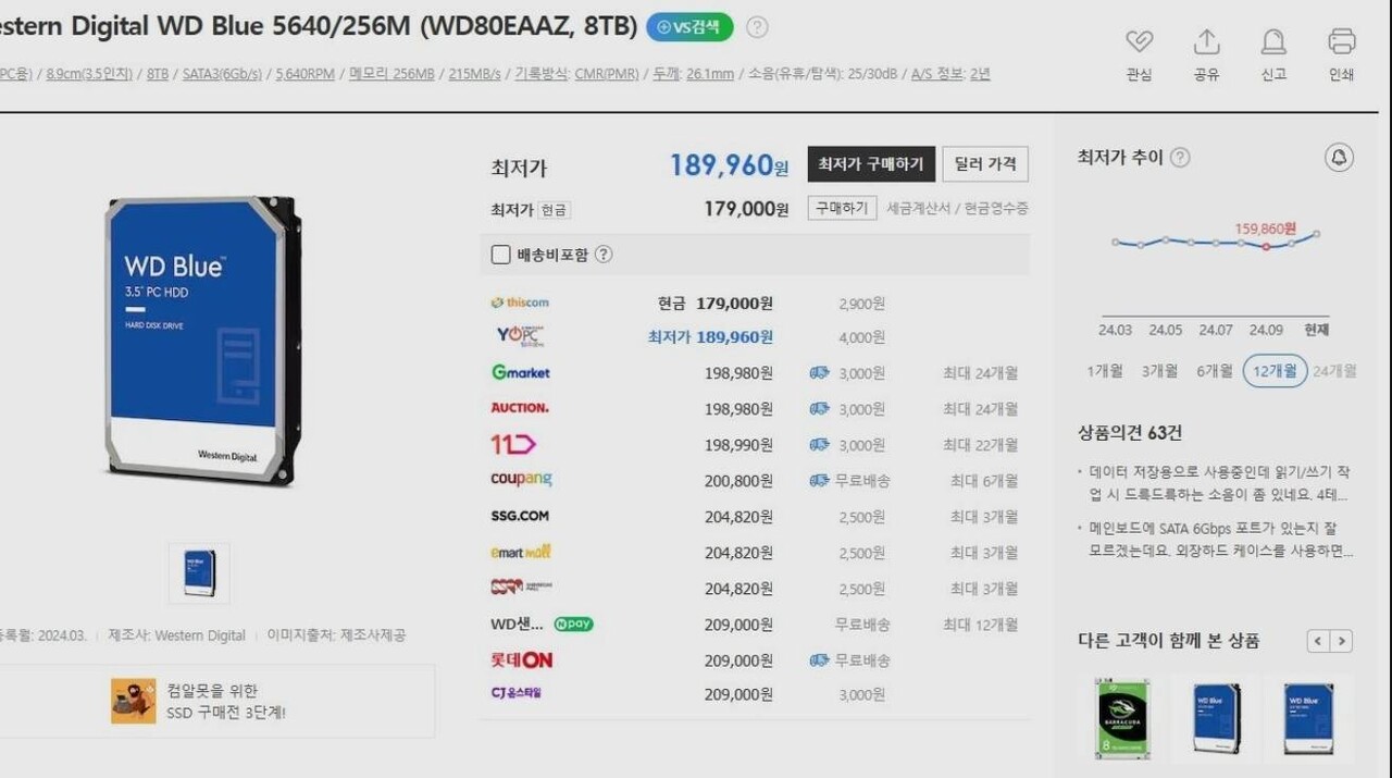 블라인드 | 주식·투자: 국장필독)지금 해태제과 풀매수 해야된다