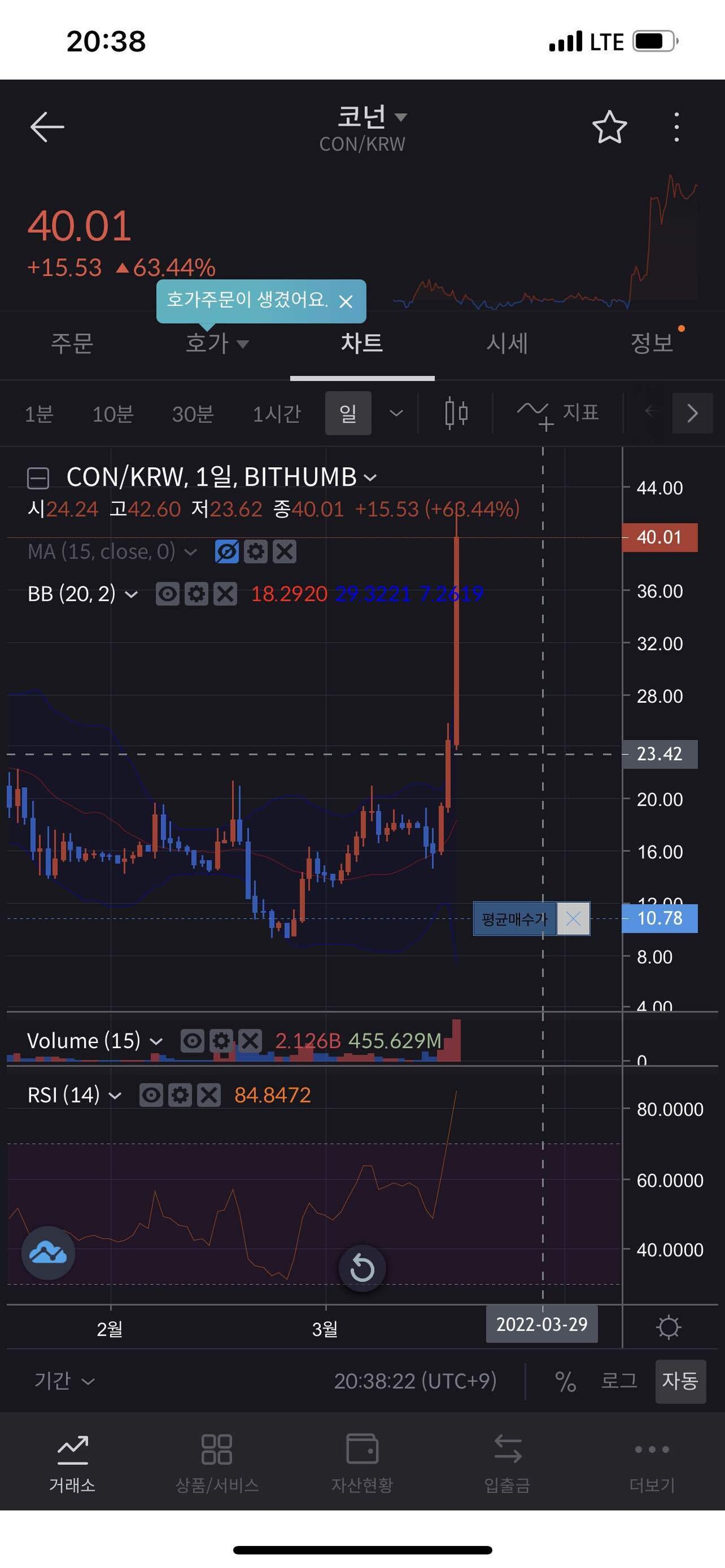 블라인드 | 암호화폐: 코넌 타라