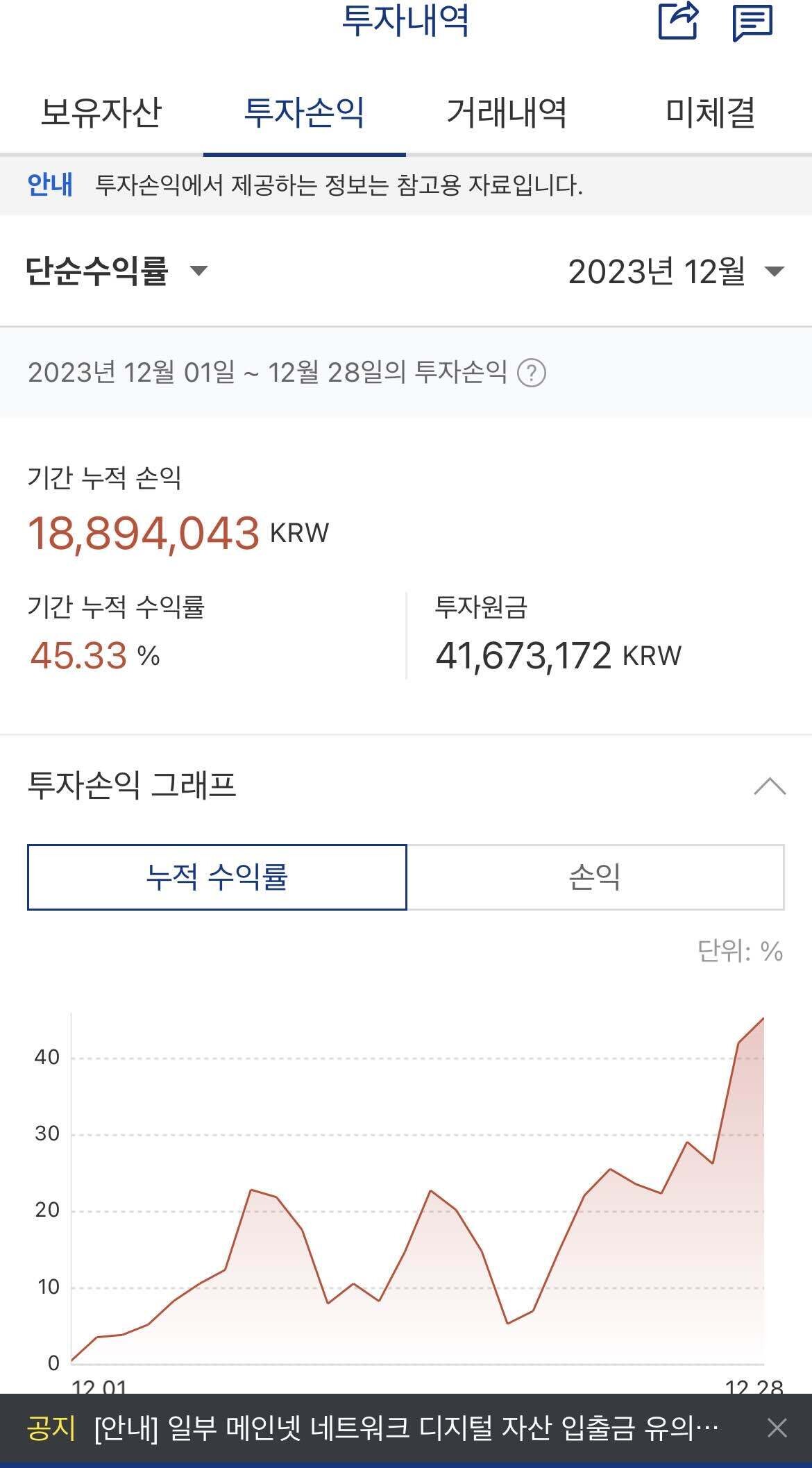 블라인드 | 암호화폐: 12월 수익 인증