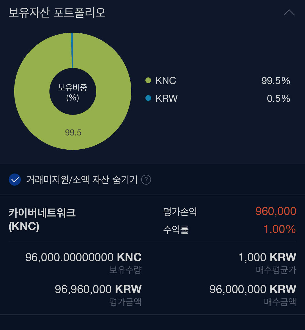 블라인드 | 암호화폐: 카이버 가보자