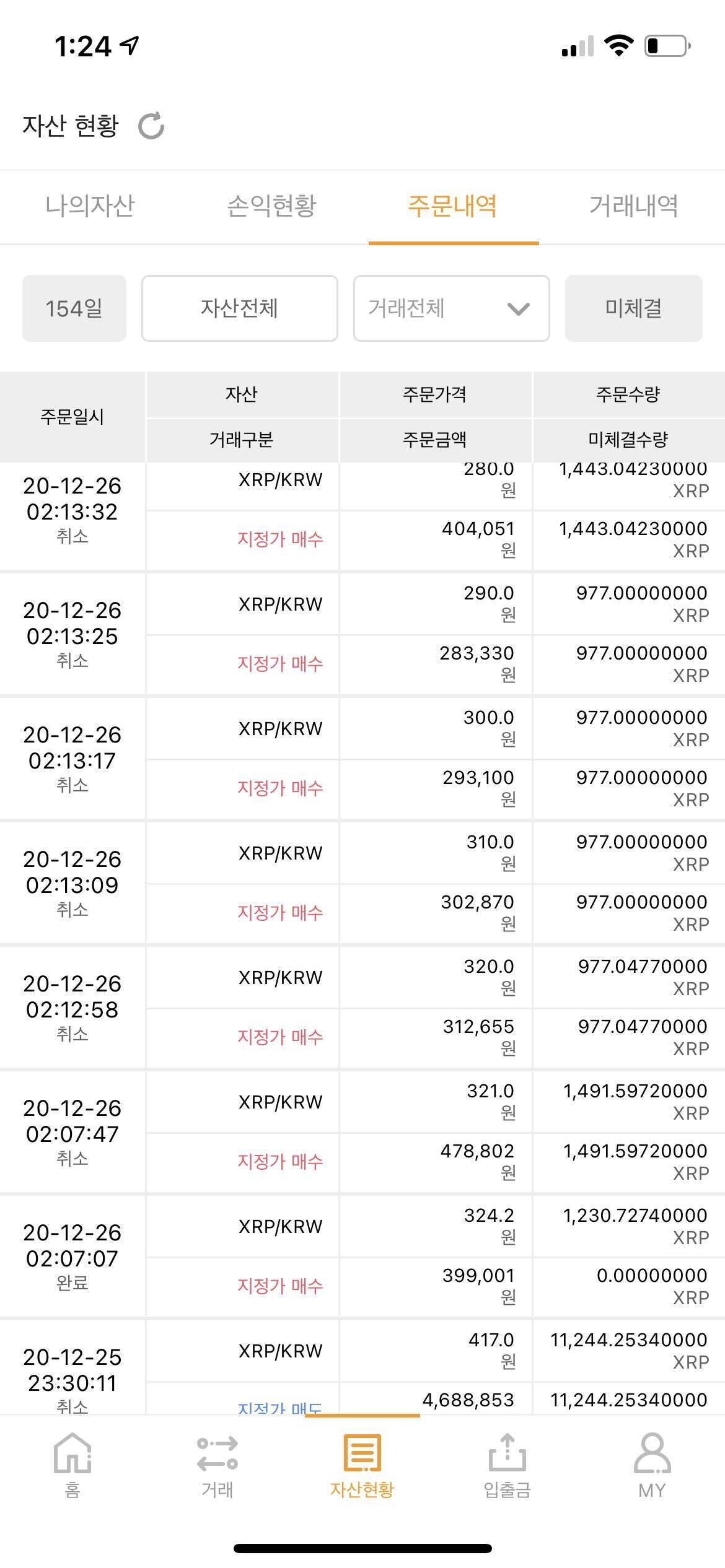 블라인드 | 암호화폐: 리플은 지금 사기엔 좀 비싸지
