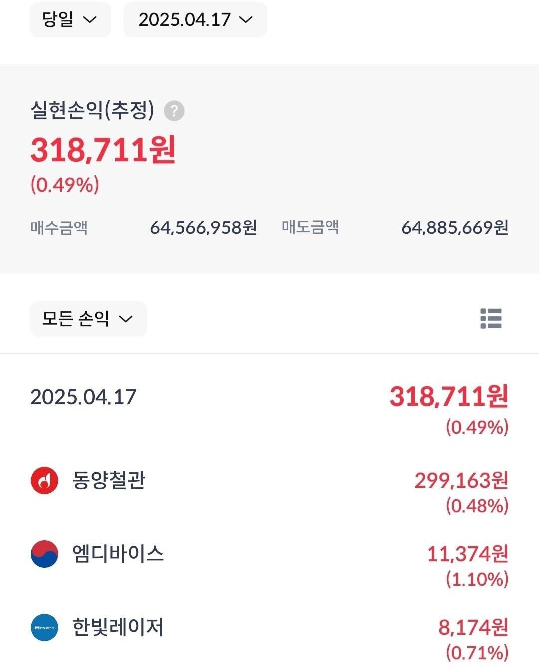 코인 단타 충 (97) 사진