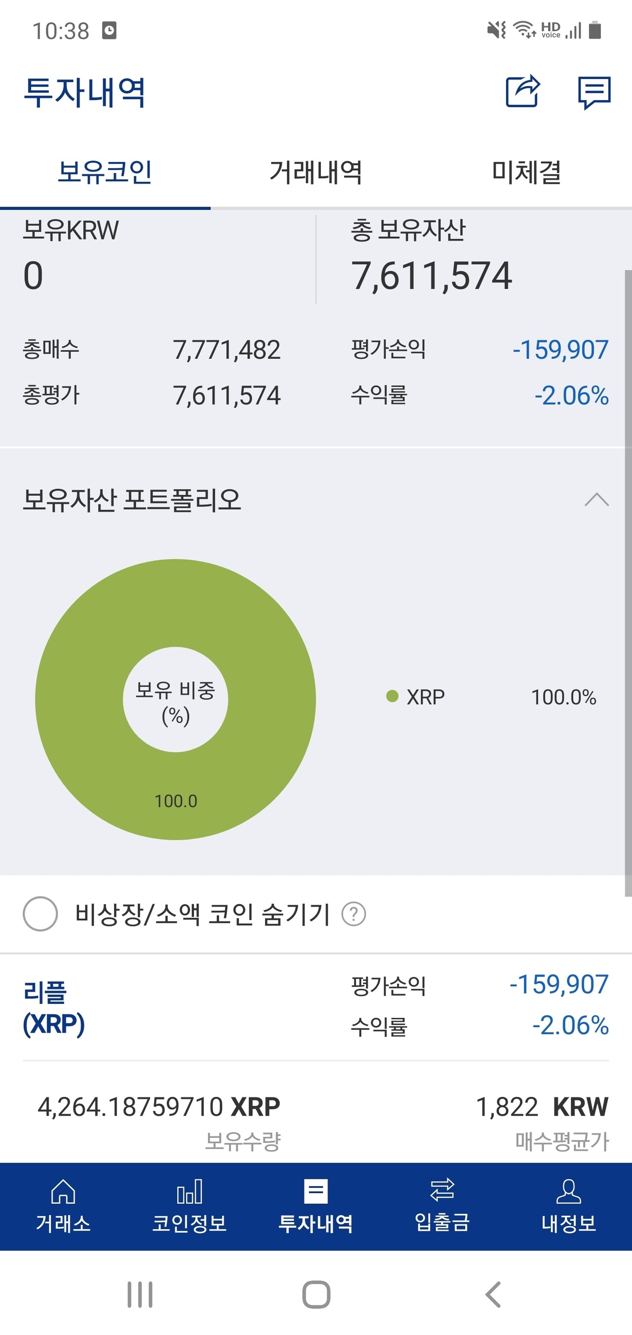 블라인드 | 암호화폐: 리플 주포