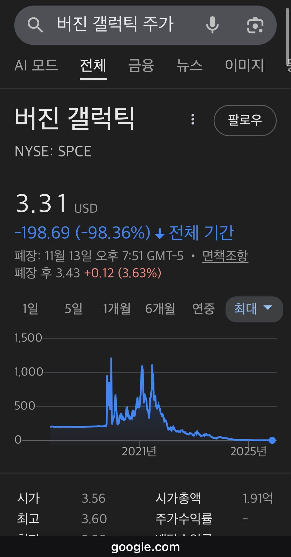 블라인드 | 주식·투자: 버진 갤럭틱이란 주식을 아시나요?