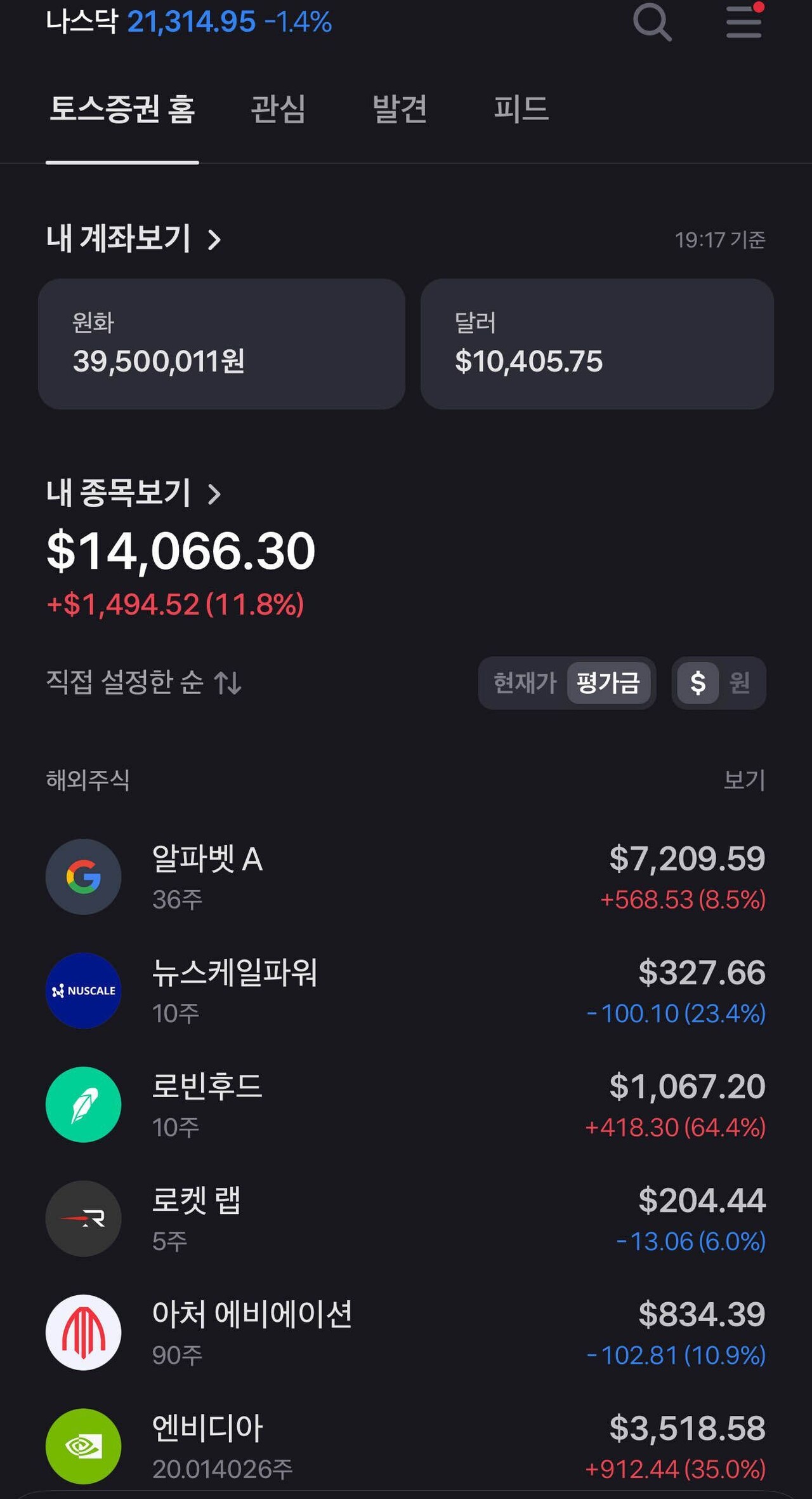 블라인드 | 주식·투자: 9월 하락장 대비 기술주 성장주 수익 현금화