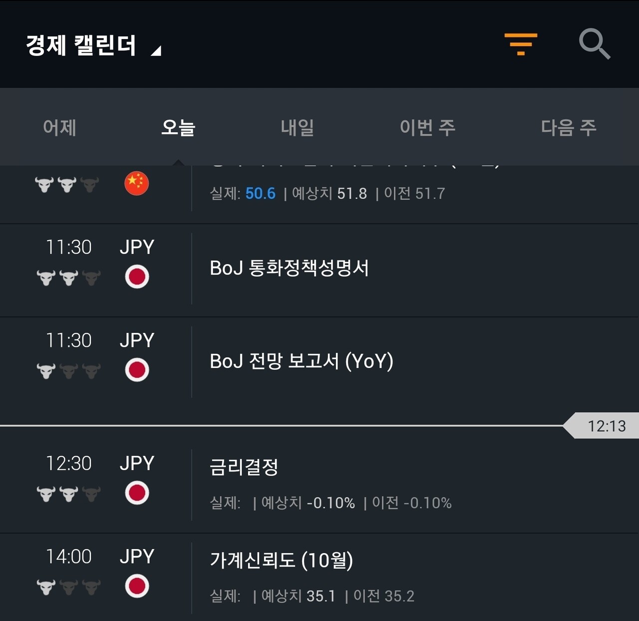 블라인드 | 주식·투자: 일본 금리 발표 30분 연장