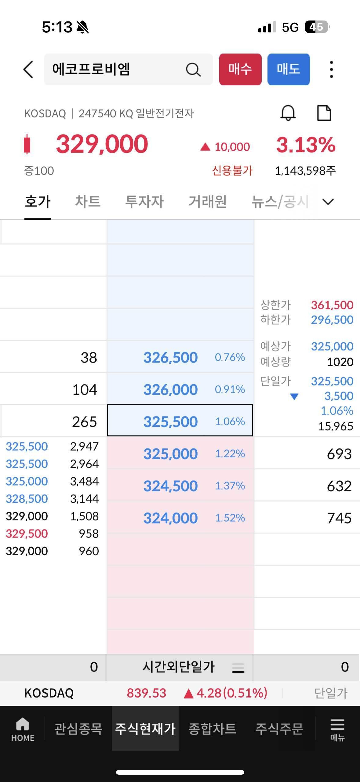 블라인드 | 주식·투자: 에코프로비엠 이슈 있나요?