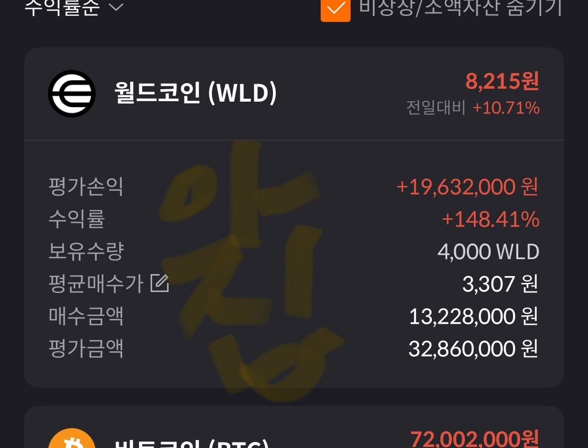 블라인드 | 암호화폐: 월드코인 왜 이거밖에 안샀지ㅠ