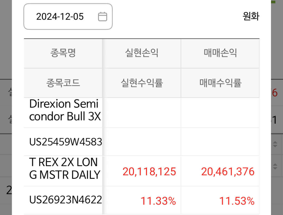 블라인드 | 주식·투자: Mstr