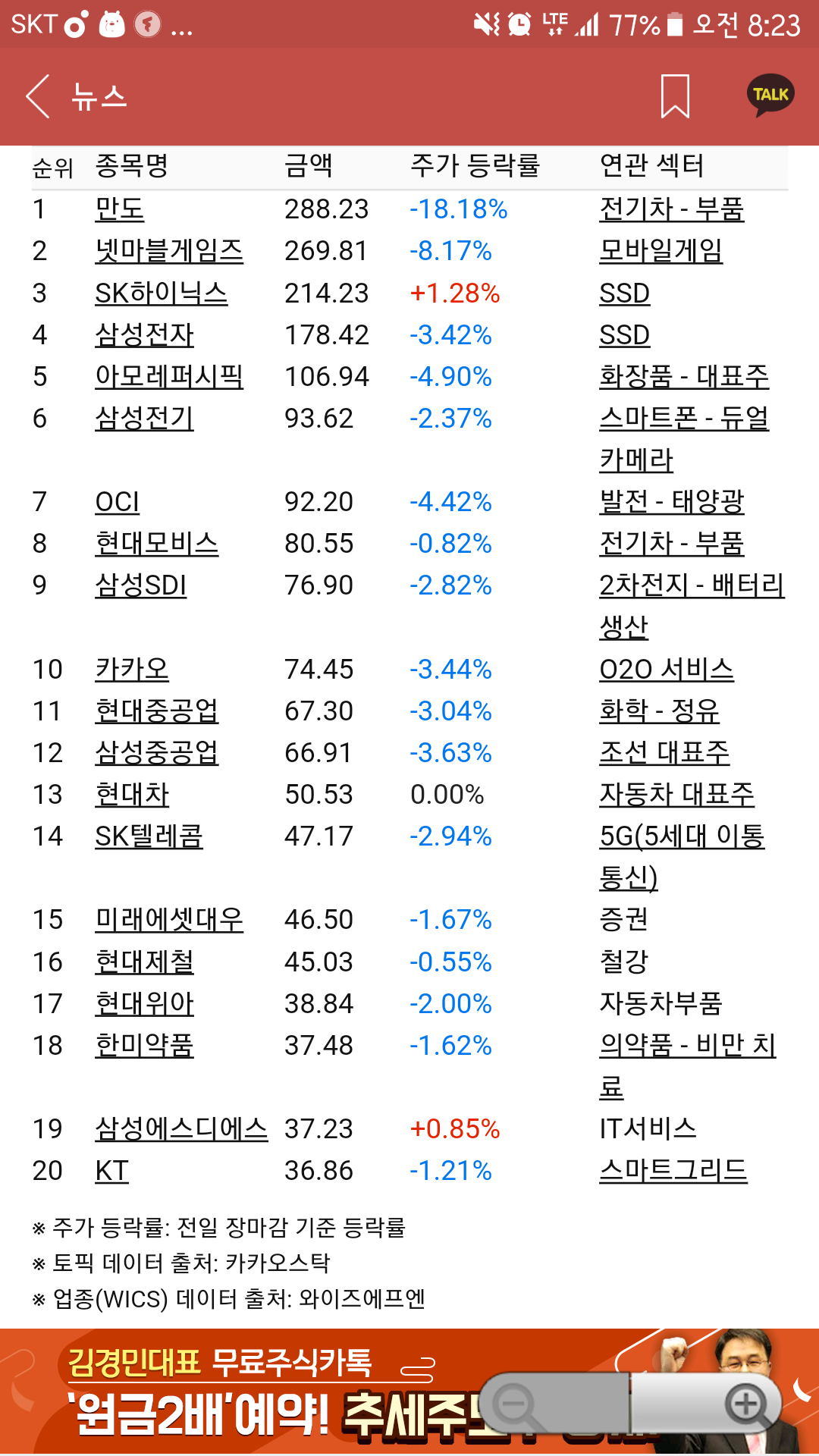 브로드컴 (AVGO) 주가 분석 — 시세·전망·투자 포인트 총정리 (2026) — 주식 분석 이미지