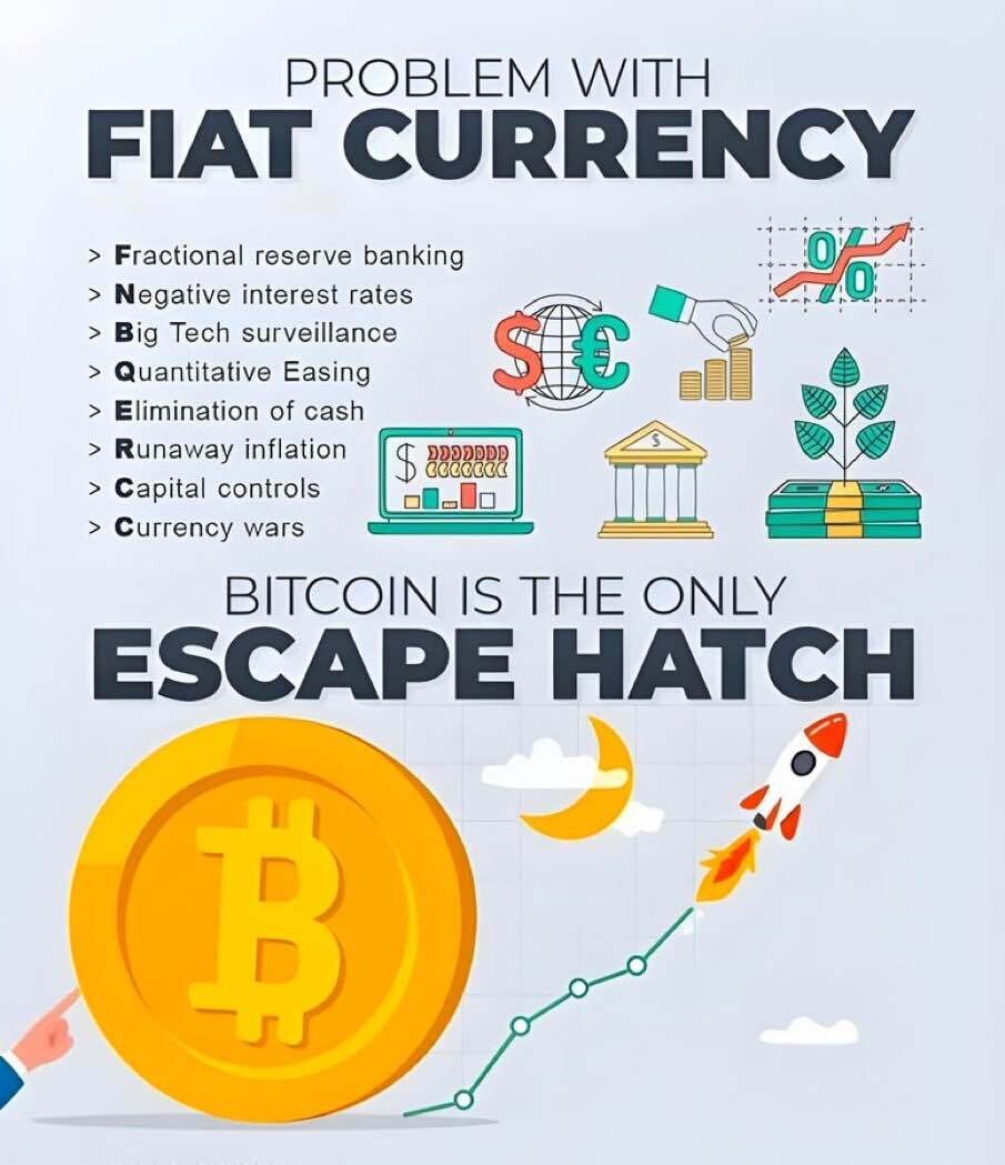 블라인드 | 암호화폐: Bitcoin