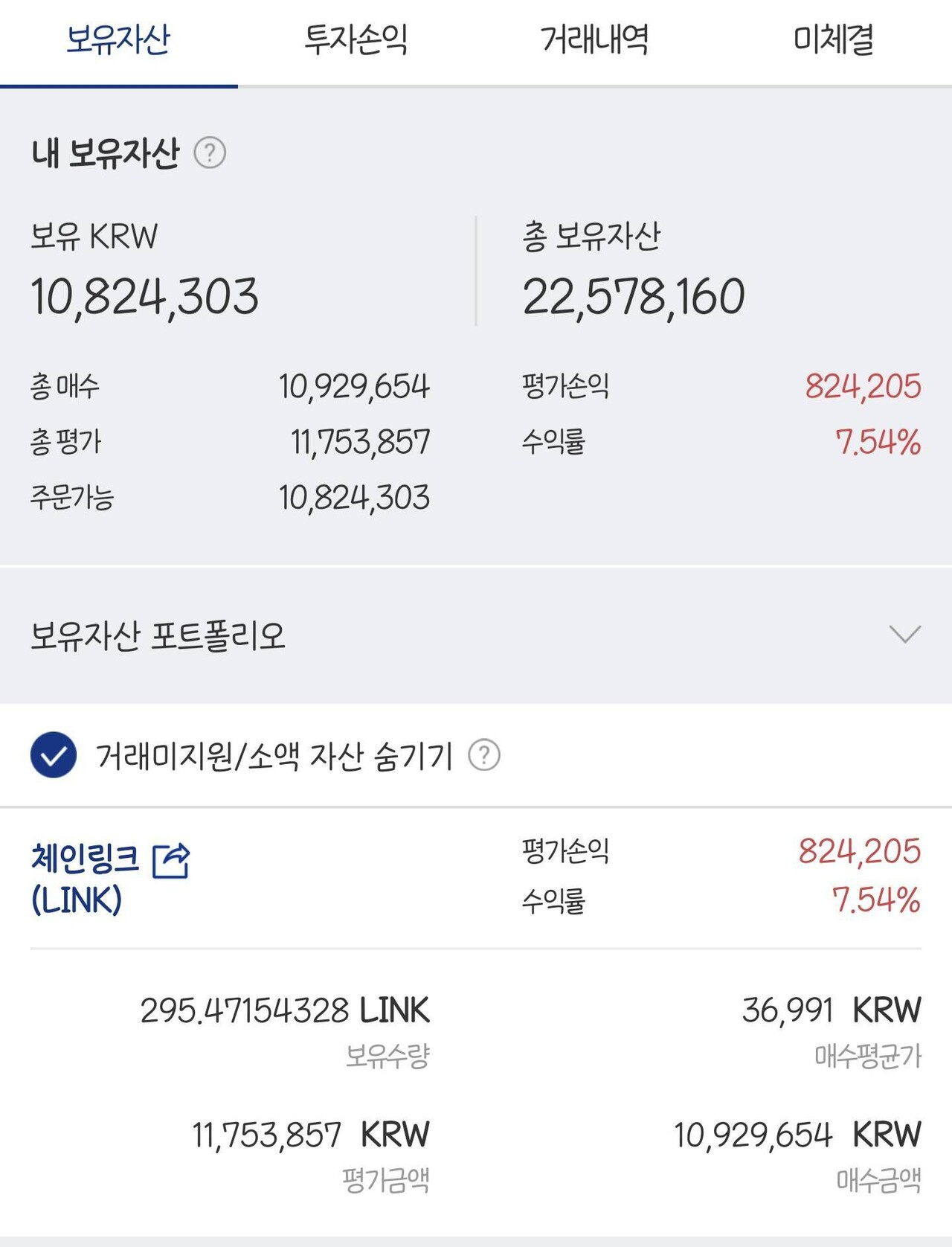 블라인드 | 암호화폐: 체인링크 안탔어?
