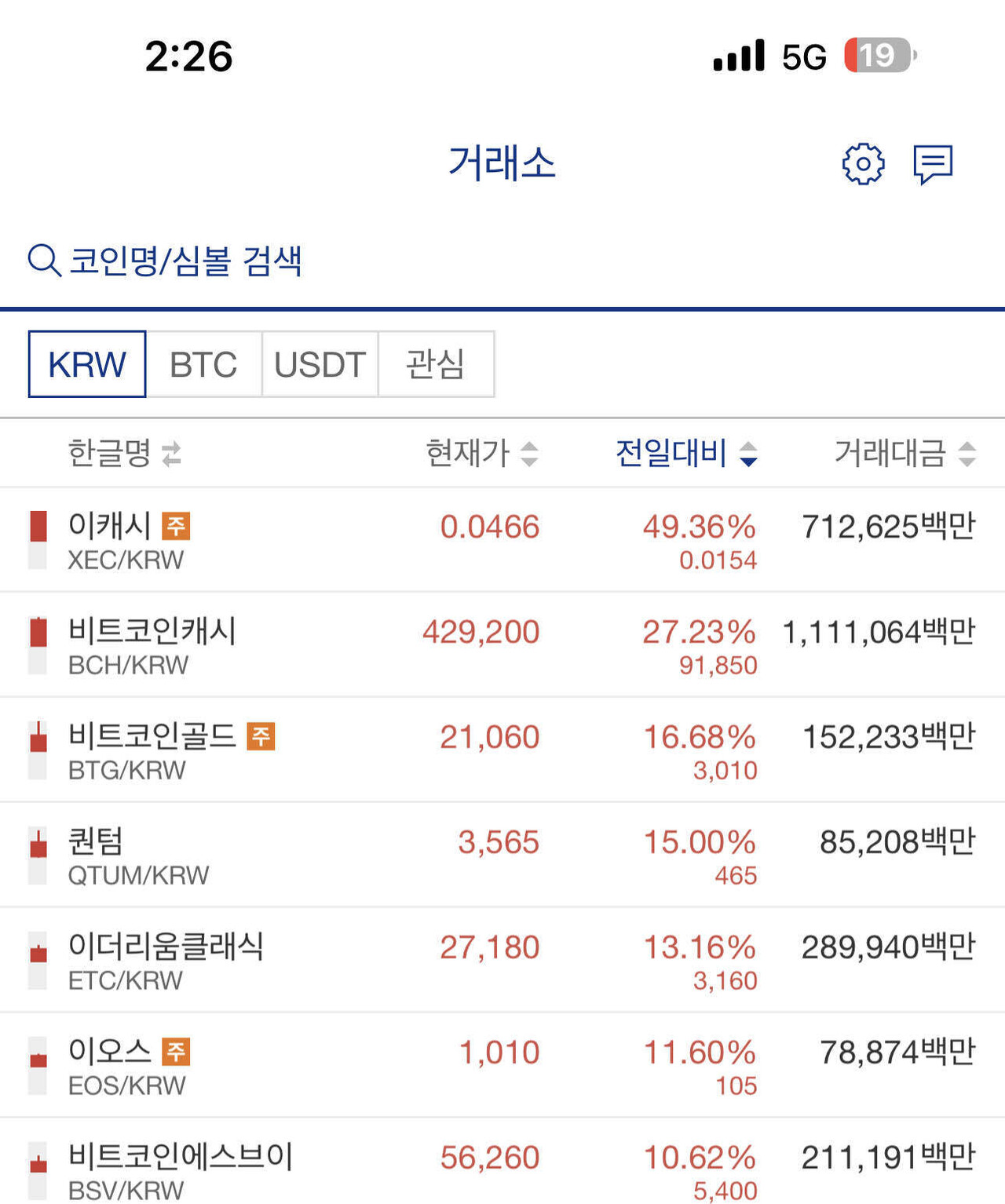 비트코인 시초 (88) 사진