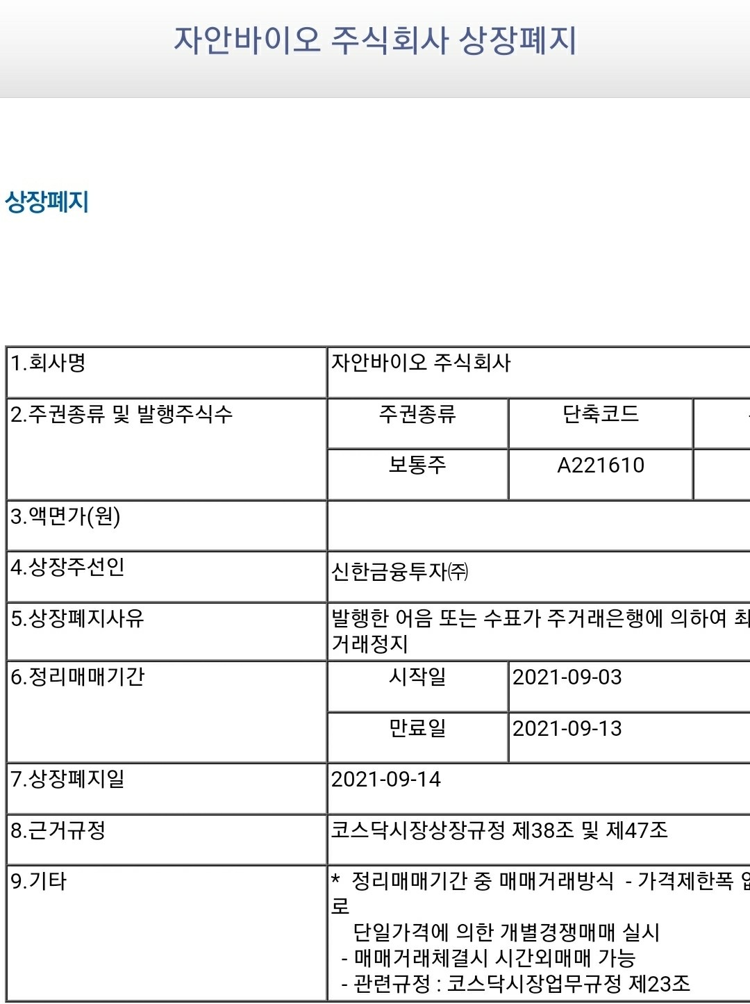 블라인드 | 주식·투자: 자안바이오 부도 ㄷㄷㄷ