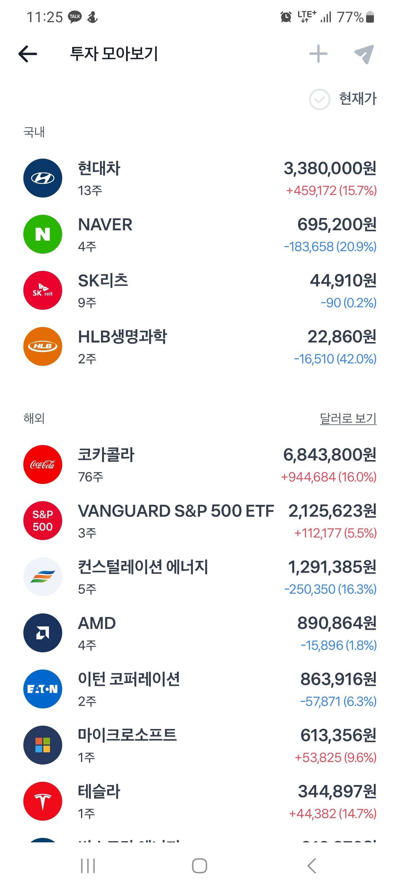 블라인드 | 주식·투자: 코카콜라 안샀으면 진짜 큰일날뻠..