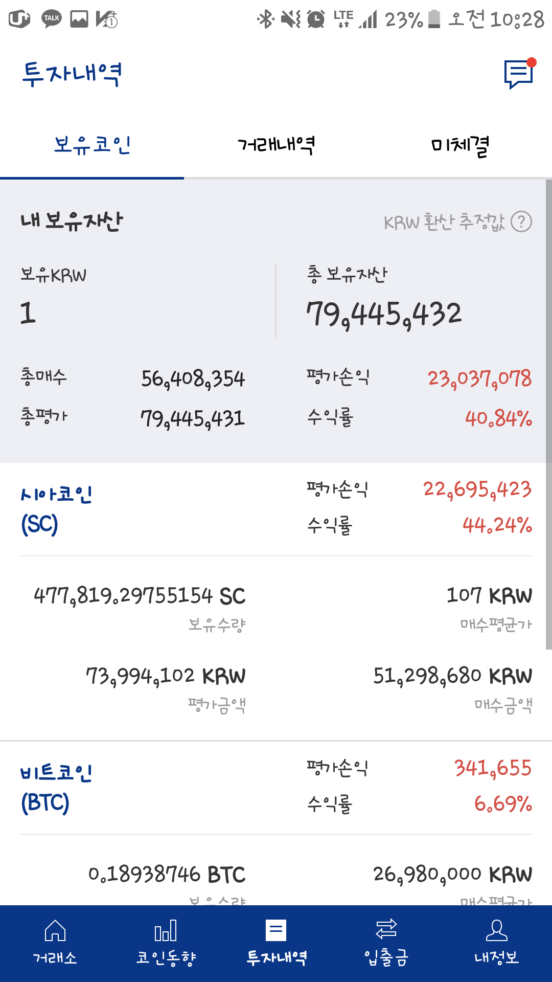 블라인드 | 암호화폐: 시아코인이네요.