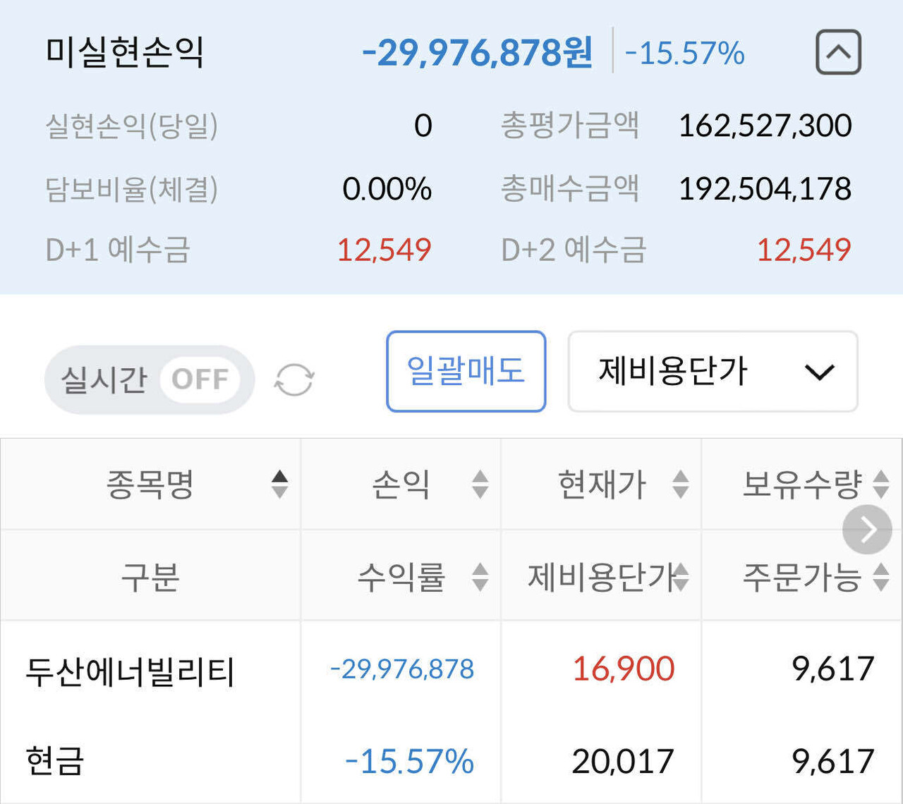 블라인드 | 주식·투자: 두산에너빌리티 3만 가자