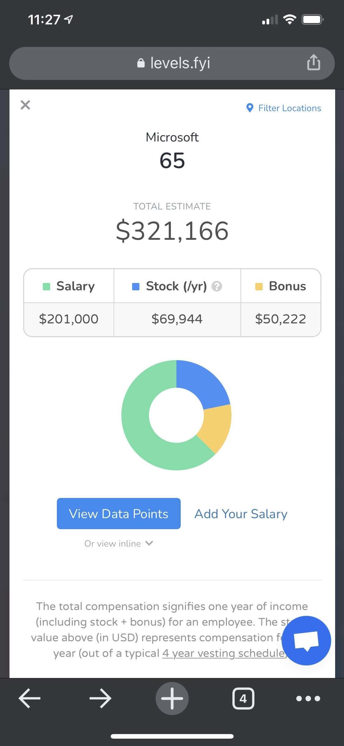 Microsoft Azure L65 PM vs. Google Cloud (GCP) L5 PM Blind