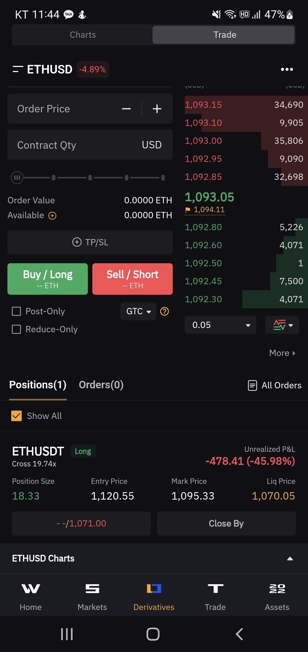 블라인드 | 암호화폐: 다시는 롱을 치지않겠습니다