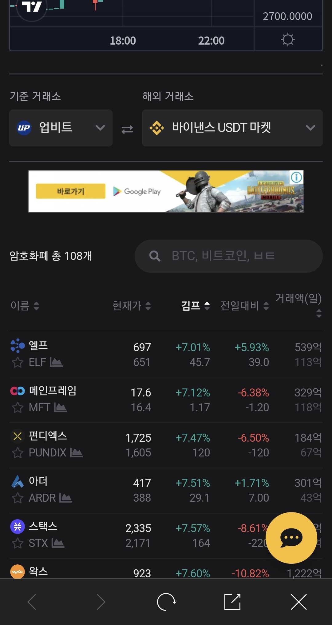 블라인드 | 암호화폐: 바이낸스에서 업비트로 지금 옮길껀데