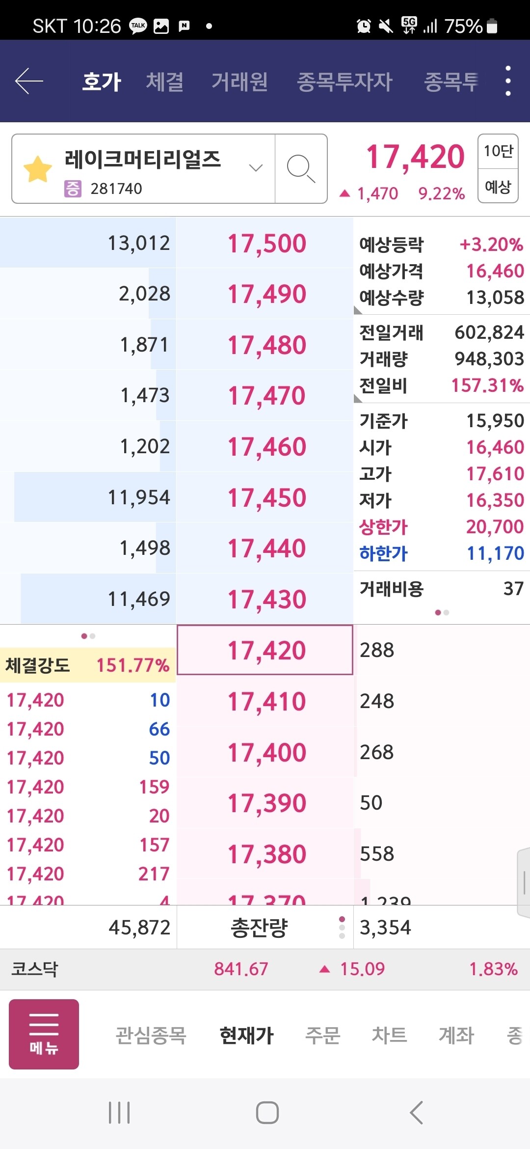 블라인드 | 주식·투자: 사진처럼 매도물량이 너무 많으면