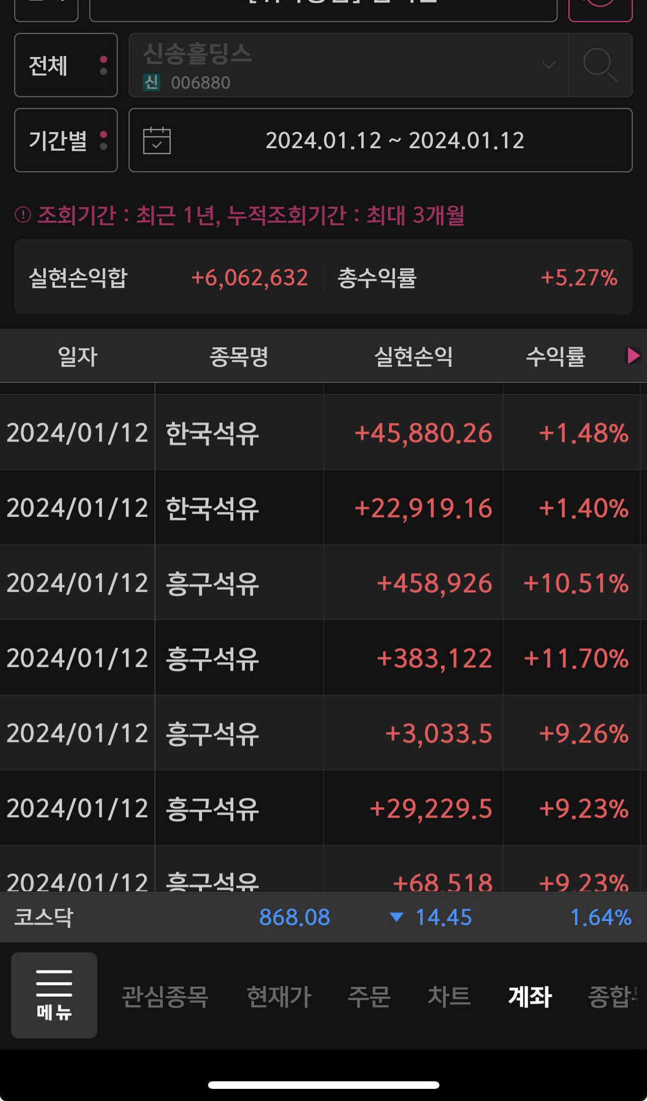블라인드 | 주식·투자: 석유 주 달달 하다~ 이젠 식품인가?
