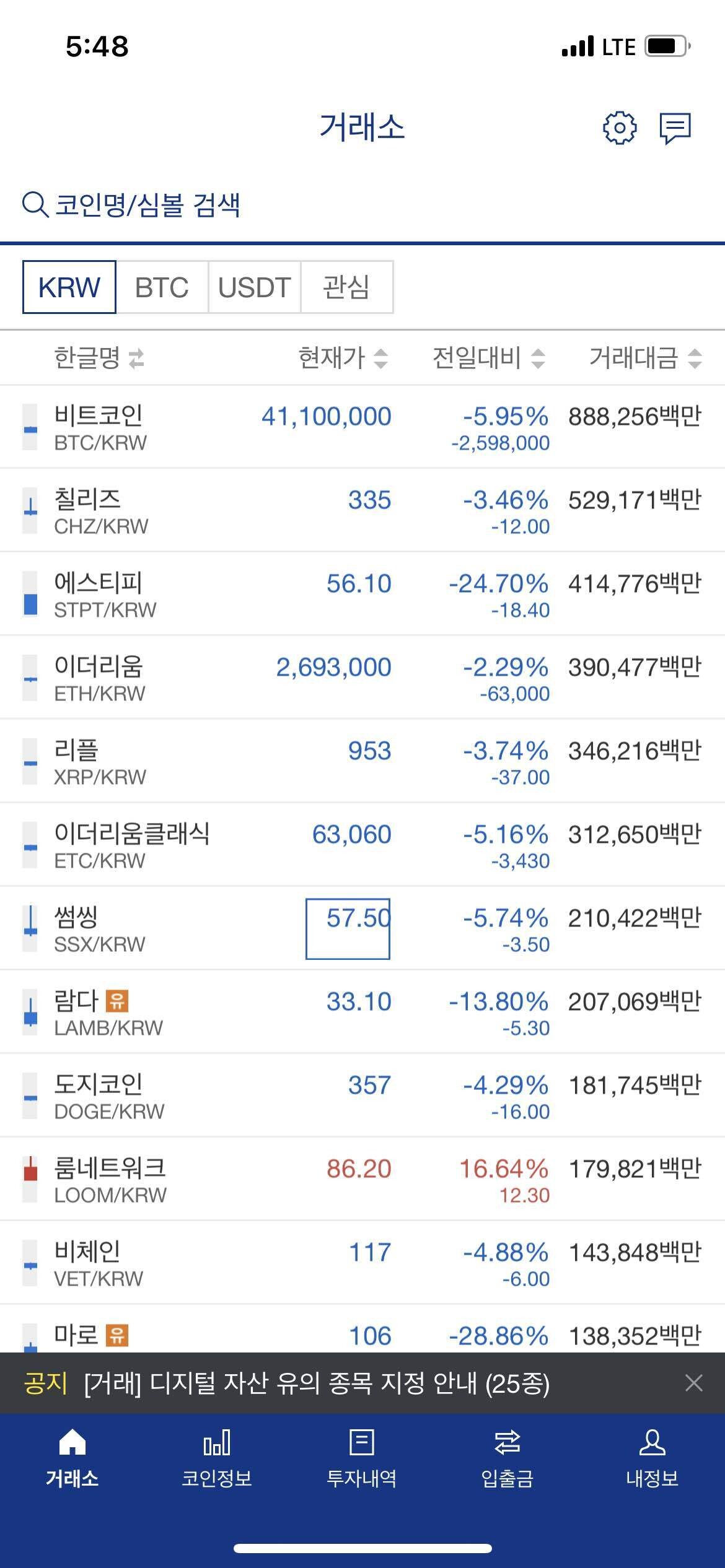 블라인드 | 암호화폐: 도망가자