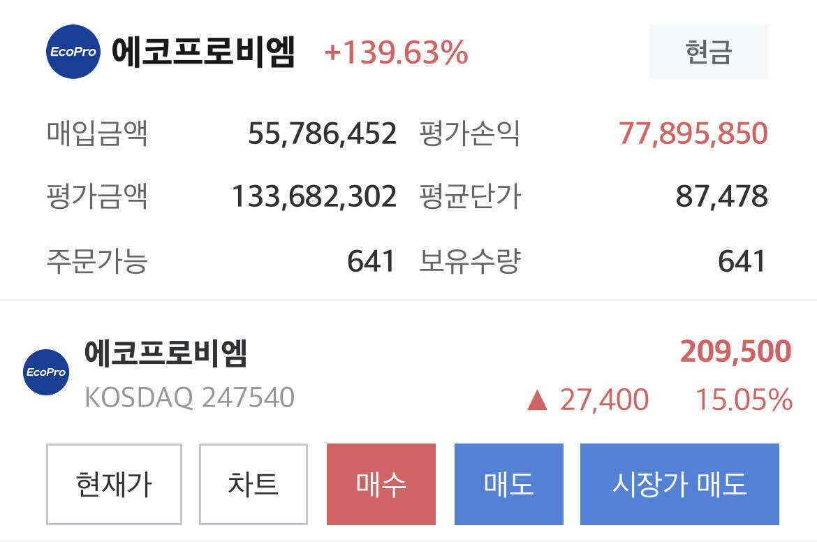 블라인드 | 주식·투자: 에코프로 비엠 이거 파는게 맞냐?