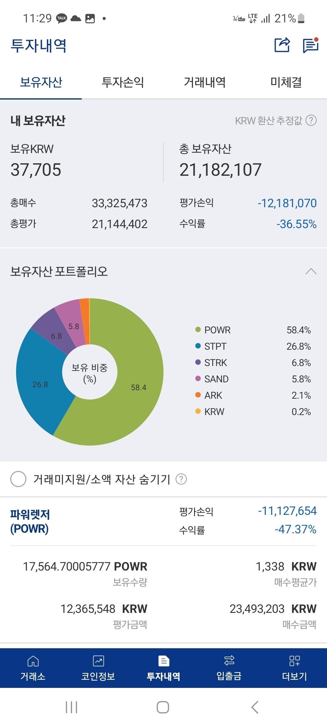 블라인드 | 암호화폐: 파워렛저 나보다 물린사람 없지? 나보고 힘내라