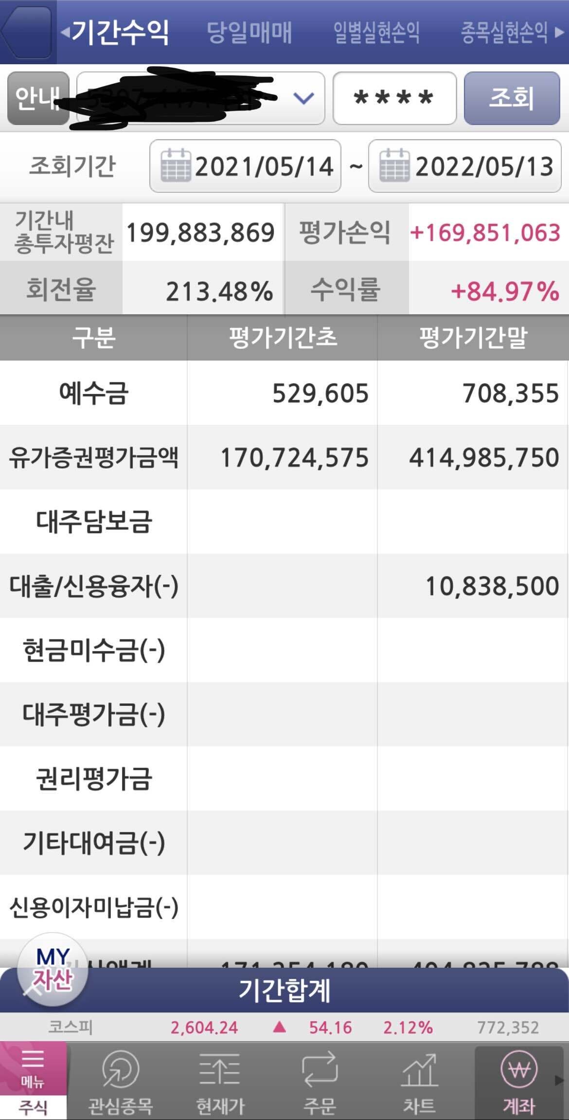 블라인드 | 주식·투자: 주식은 전쟁터