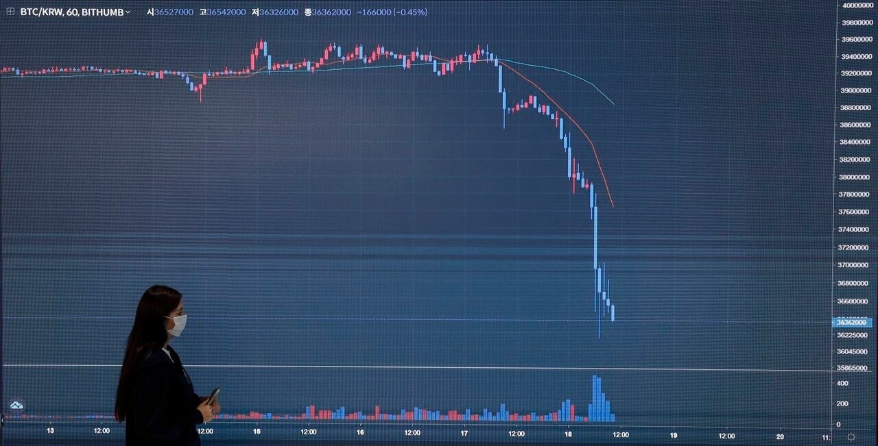 블라인드 | 암호화폐: 비트코인 하락 대기할게요