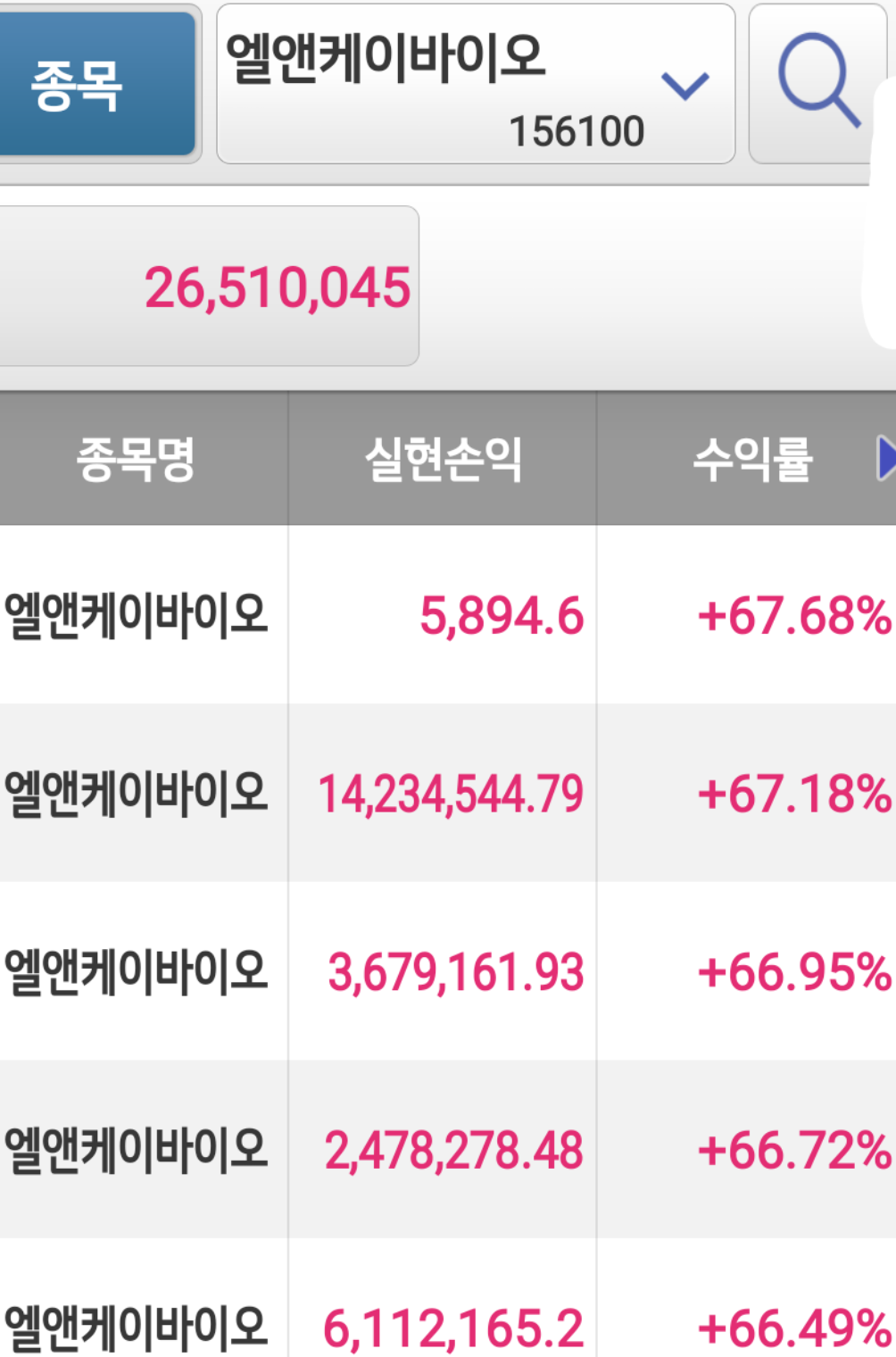 블라인드 | 주식·투자: 엘앤케이바이오 vs 엘앤씨바이오