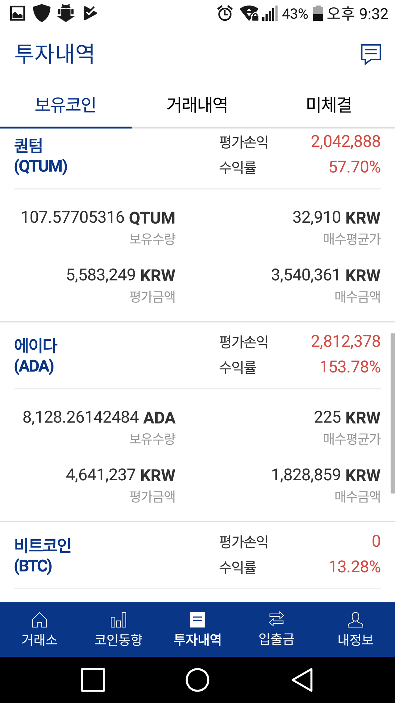 블라인드 | 암호화폐: 진짜 다음은 라코, 스텔라 차례인데