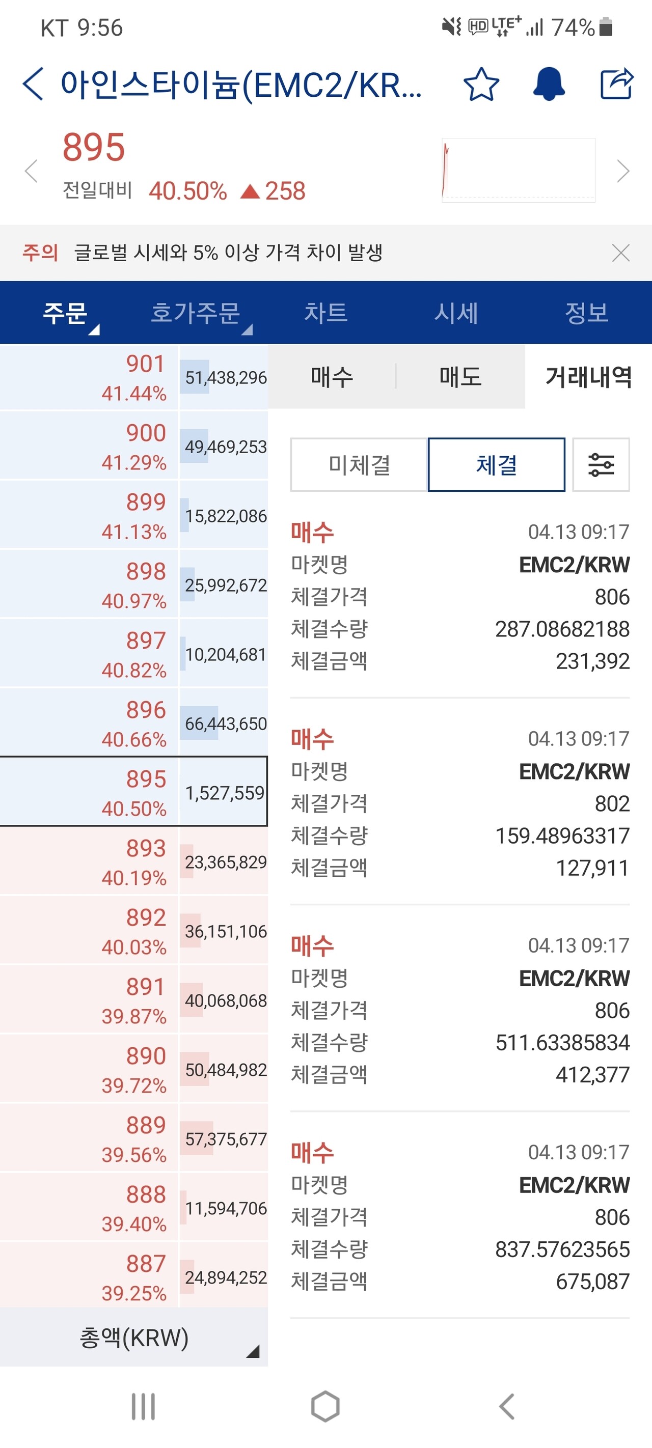 블라인드 | 암호화폐: 씨드가 적으니까 맘이 편함 아인스타이늄 ㄱㄱ