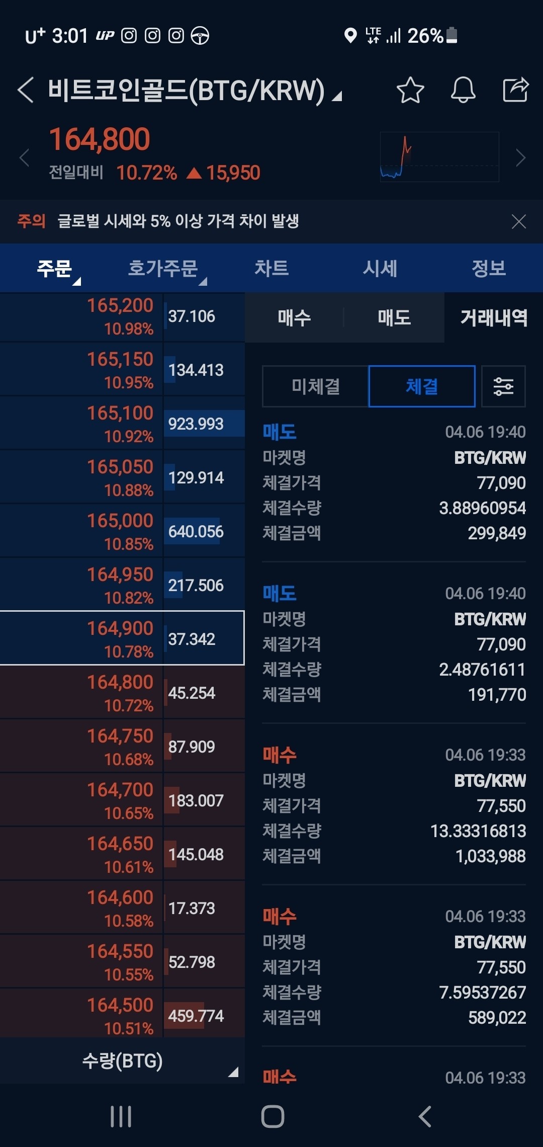 블라인드 | 암호화폐: 진짜 너무너무 우울해 죽고싶다 하