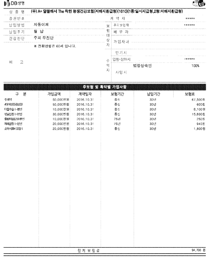 블라인드 | 주식·투자: 블라형들 이 보험 계속 들고가는게 맞을까? 주식·투자: 블라형들 이 보험 계속 들고가는게 맞을까?