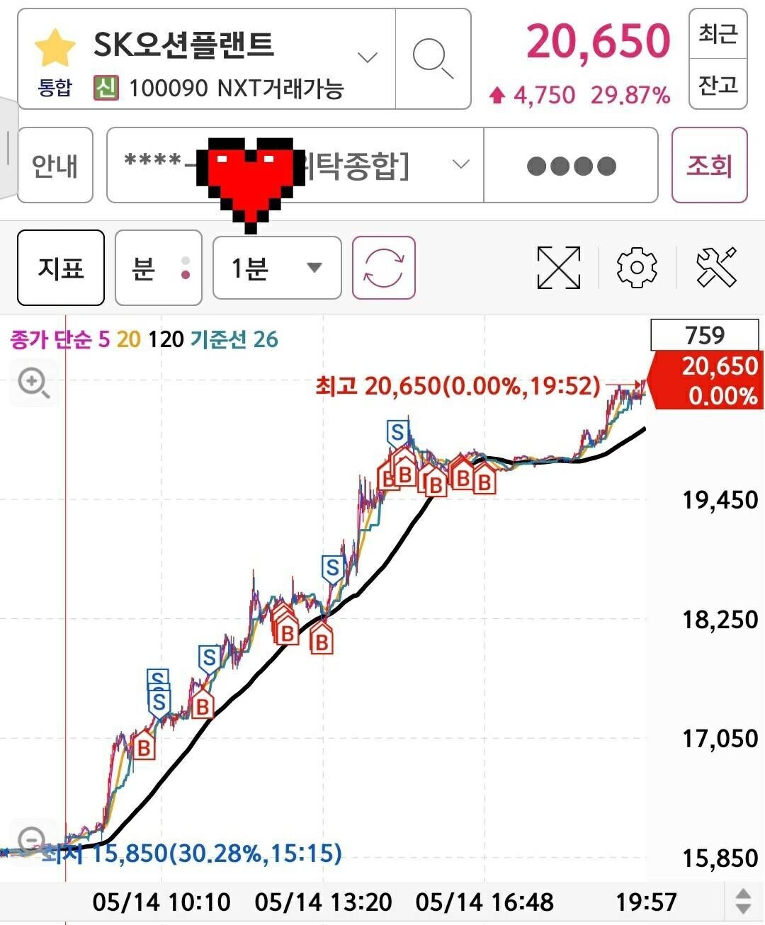 블라인드 | 주식·투자: 트리플 상따