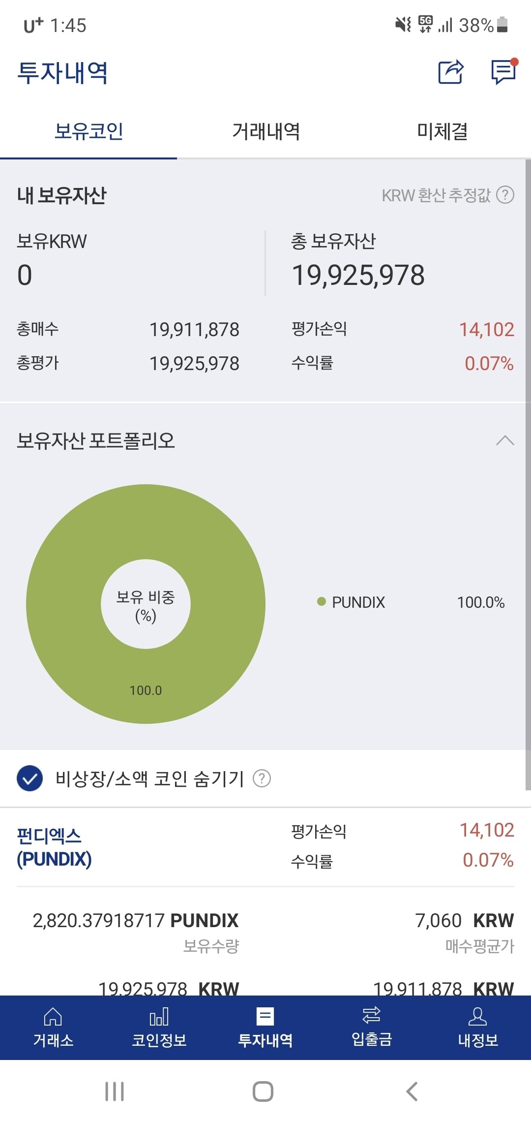 블라인드 | 암호화폐: 김프 개가튼거